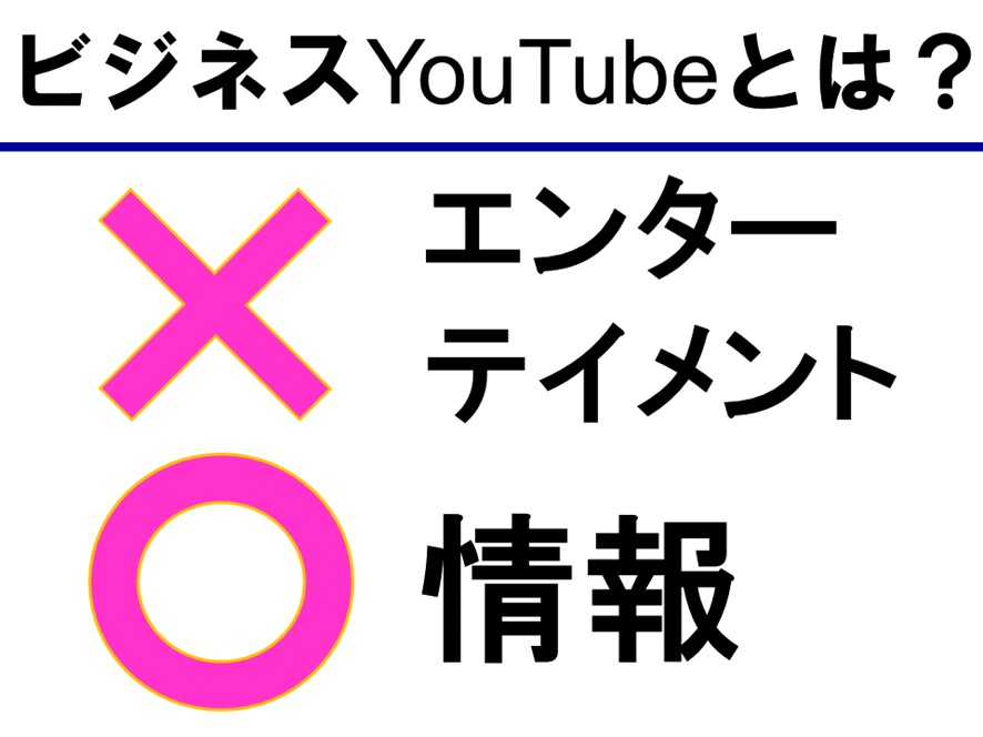 ビジネスYouTubeとはエンターテイメントではなく情報