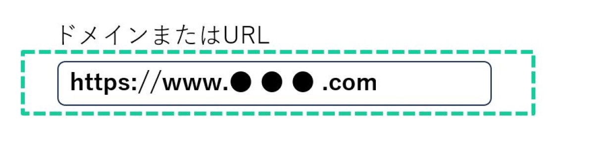 ドメインまたはURL 調査したい競合のURLを入力