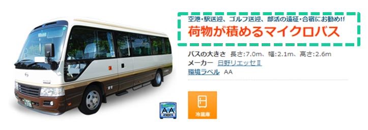 言い換えキーワードを記載した自社ホームページの説明欄