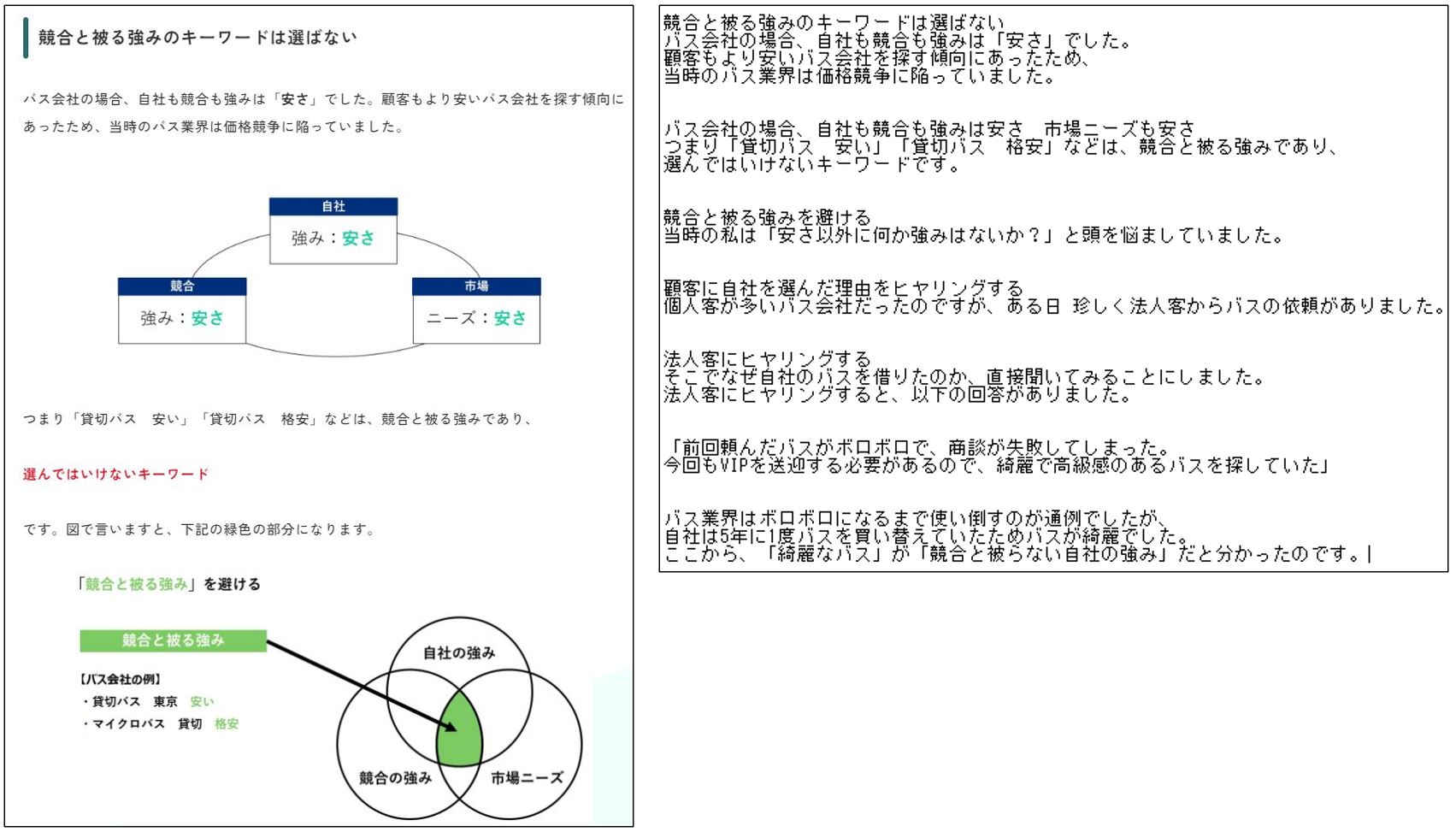 左は文章と図で構成された画面 右は文章だけの画面