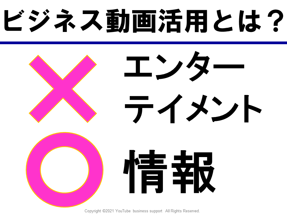 ビジネス動画活用とは エンターテインメントではなく情報
